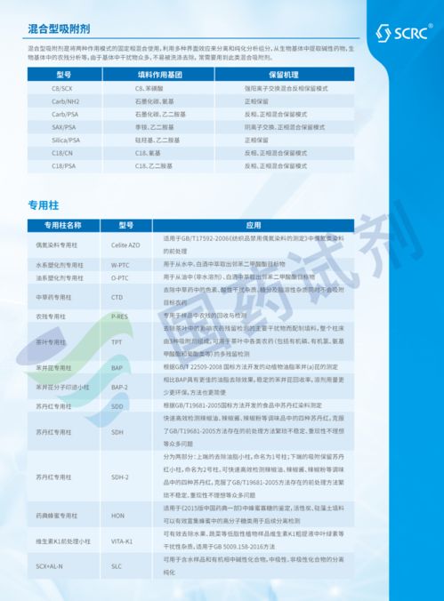 夏日补水大作战,水质安全你了解么